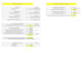 do civil engineering quantity estimation and boq